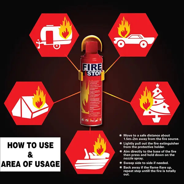 Fire Spray Portable Fire Extinguisher 🔥