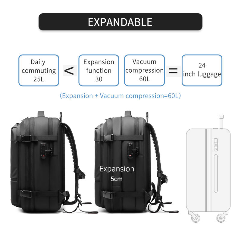 Smart Packing Bag with a Compress