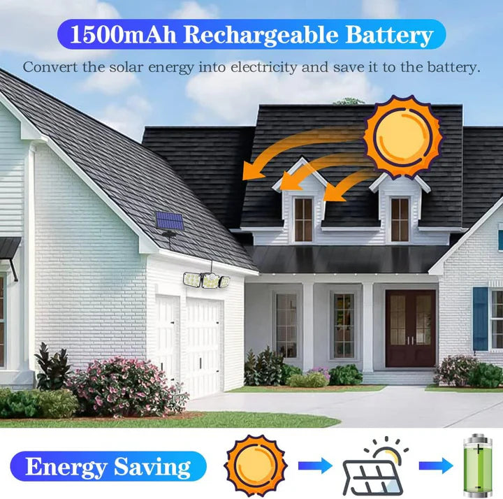 Solar Motion Sensor Outdoor Lights, 360° Rotatable, IP65 Waterproof Security Light