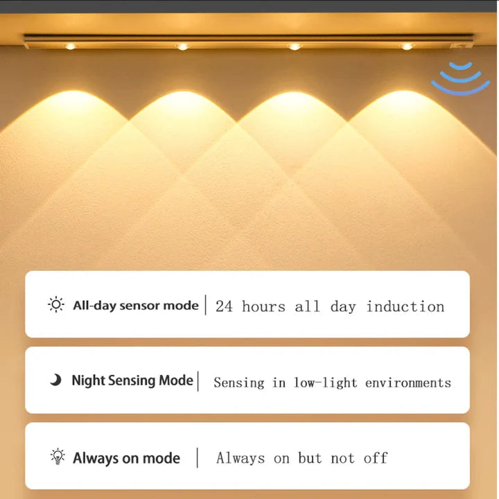 SENSOR LED LIGHTS 3 colors
