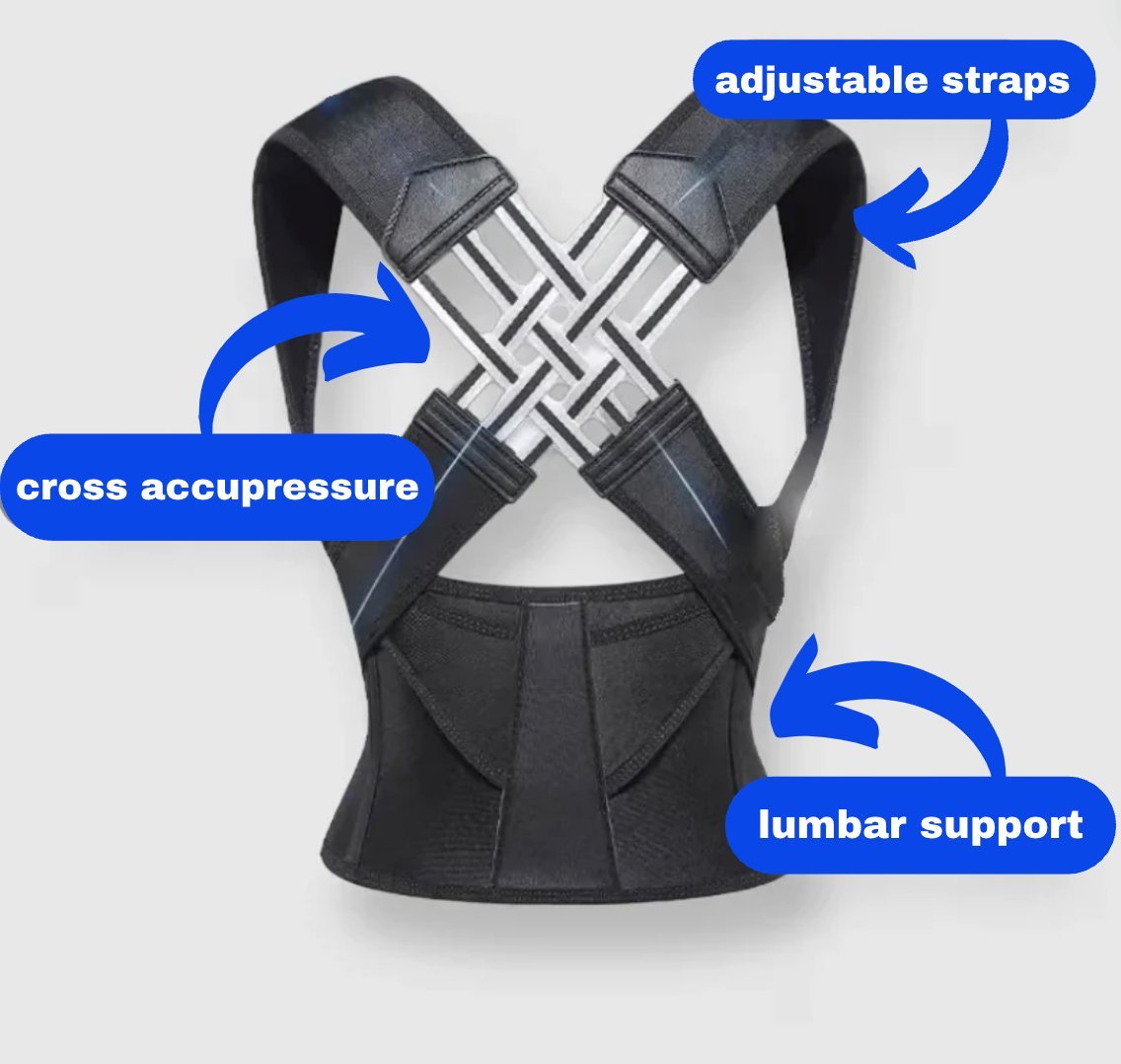 Posture Corrector